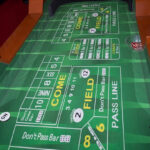 Casino Parties By Show Biz Productions en Los Angeles