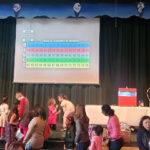 Casino Parties by Show Biz Productions en Reston